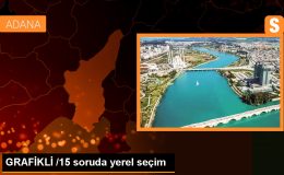 31 Mart 2024’te yapılacak yerel seçimler için hazırlıklar başladı