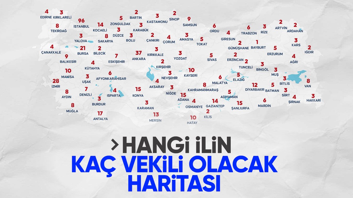 81 ilin milletvekili sayıları açıklandı