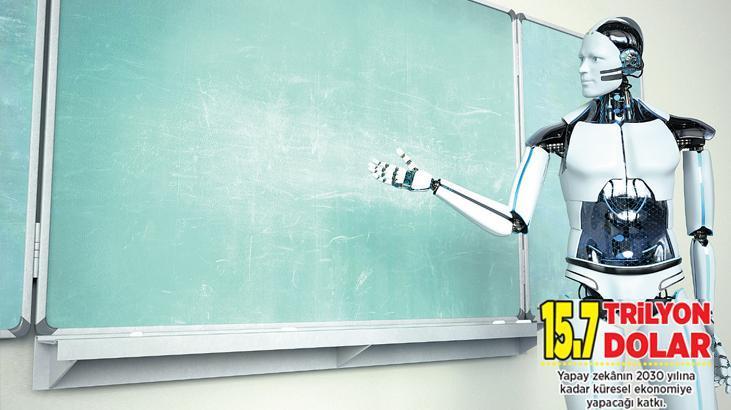 Eğitimde yapay zekâ asistanı